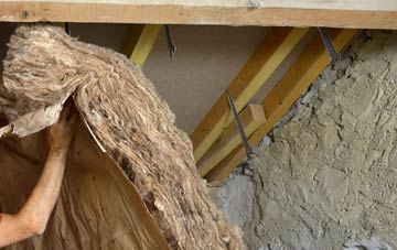 Cawton pitched roof insulation costs